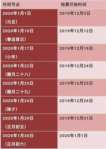 下個月放假13天？這件事抓緊做 提前辦理簽證